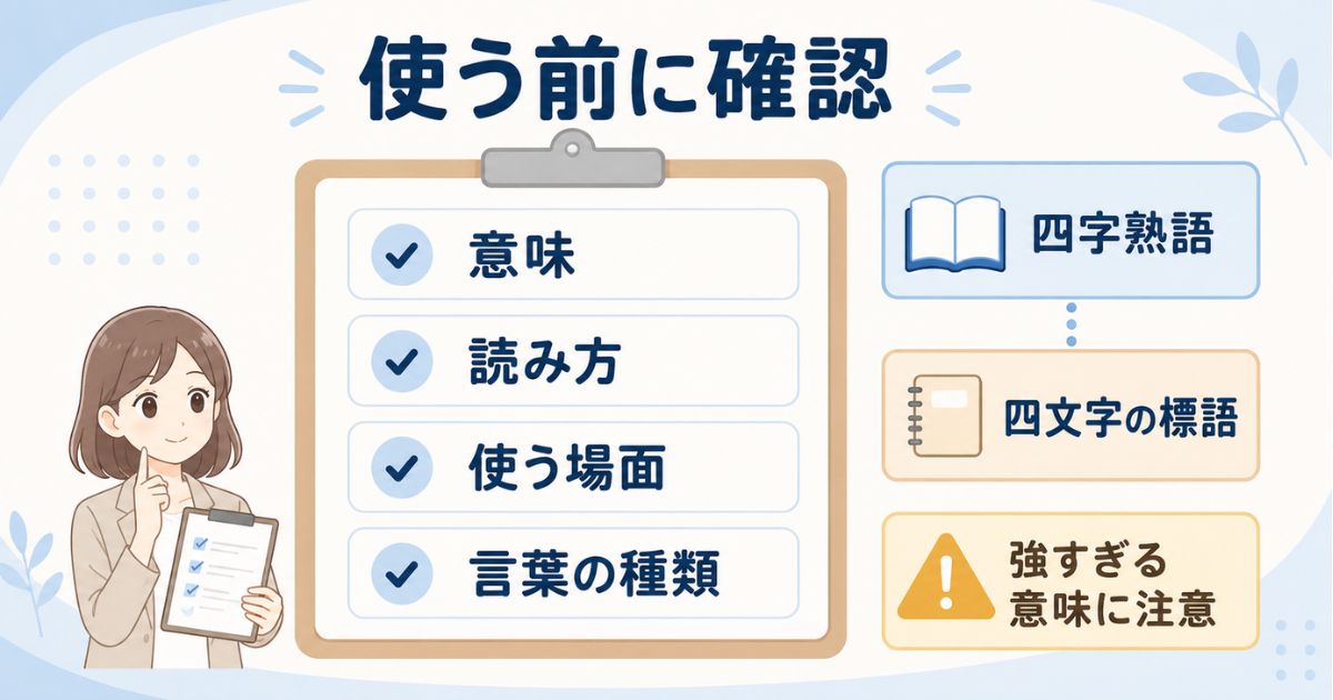 四字熟語を使う前に意味・読み方・使用場面・言葉の種類を確認するチェック図
