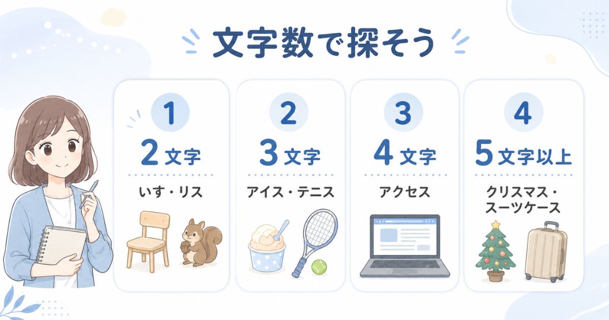 2文字から5文字以上までの「す」で終わる代表語を文字数別に示した早見図