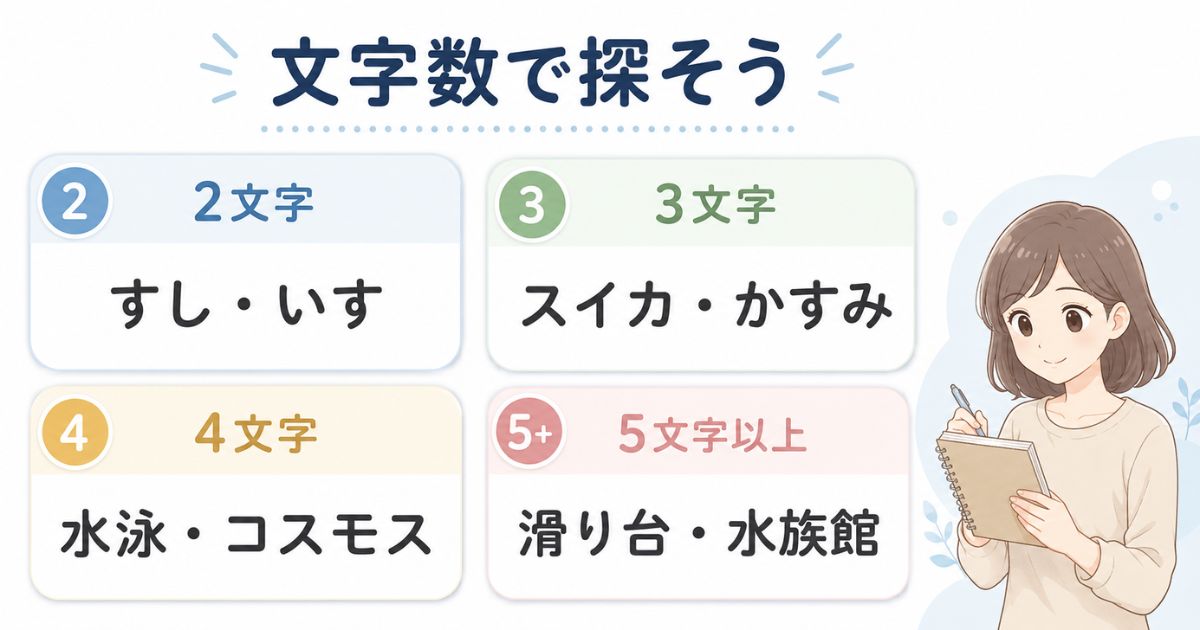 「す」がつく言葉を2文字・3文字・4文字・5文字以上に分けた一覧図