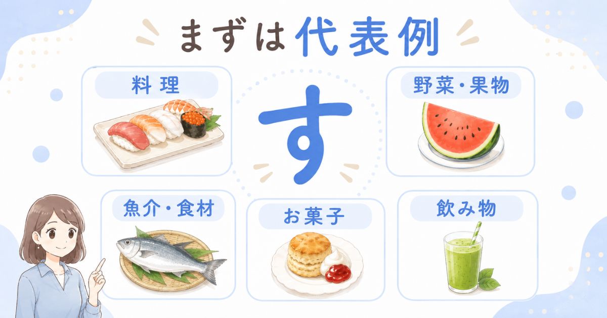 「す」から始まる食べ物を料理・野菜果物・魚介食材・お菓子・飲み物に分類した図解