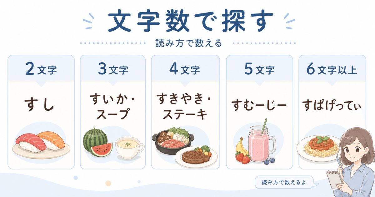 「す」から始まる食べ物を2文字から6文字以上まで文字数別に並べた比較図