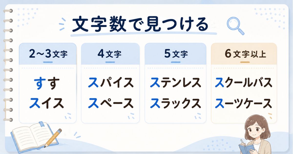「す」で始まり「す」で終わる言葉を2文字から6文字以上まで分類した一覧