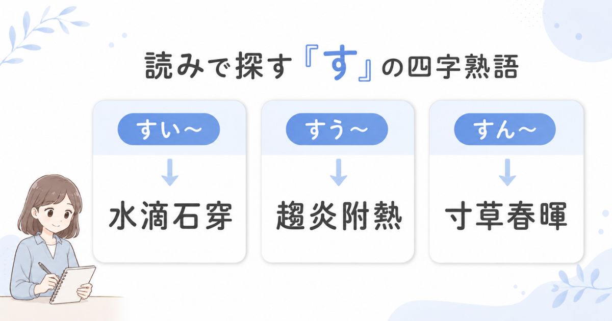 「すい」「すう」「すん」の読み別に四字熟語を整理した図解