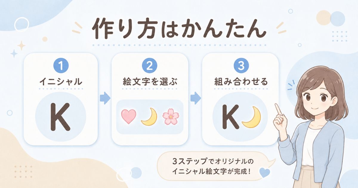 好きな人のイニシャル絵文字の作り方を3ステップで示した図解