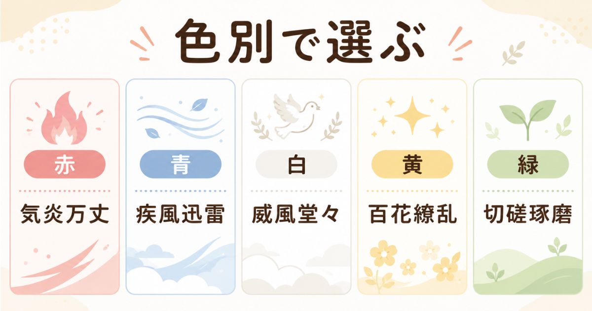 体育祭の四字熟語をテーマ・意味・使用場所から選ぶ手順