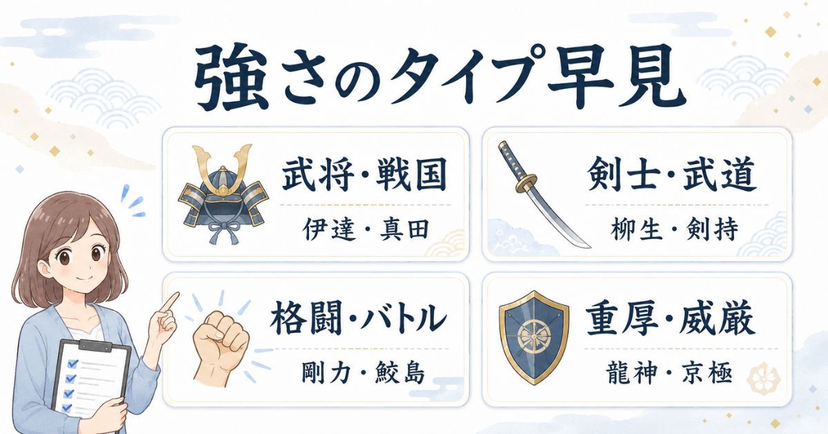 武将・剣士・格闘・重厚の4タイプで強そうな苗字を比較する早見図