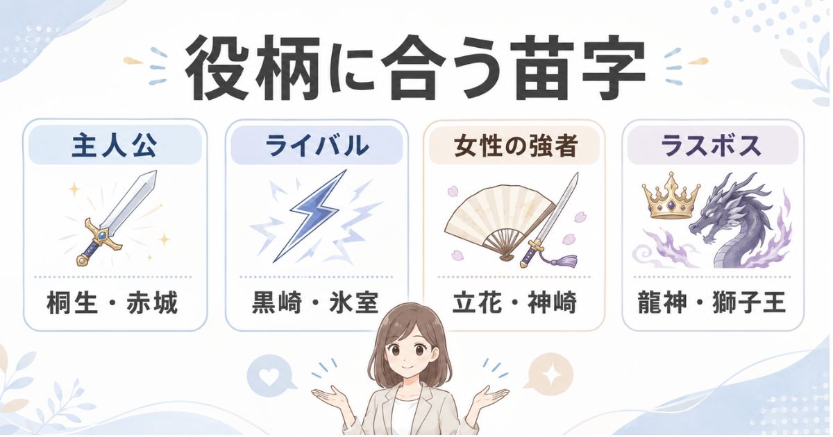 主人公・ライバル・女性の強者・ラスボスに合う苗字の比較