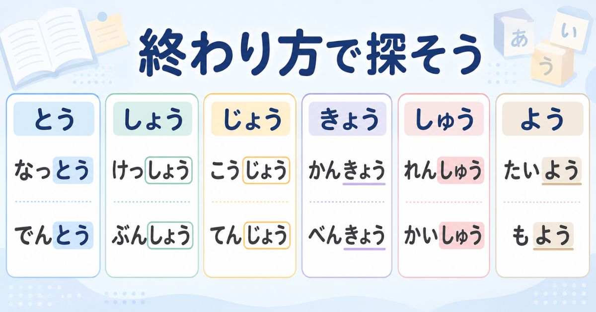 「とう」「しょう」「じょう」「きょう」など終わり方別に言葉を分類した図解