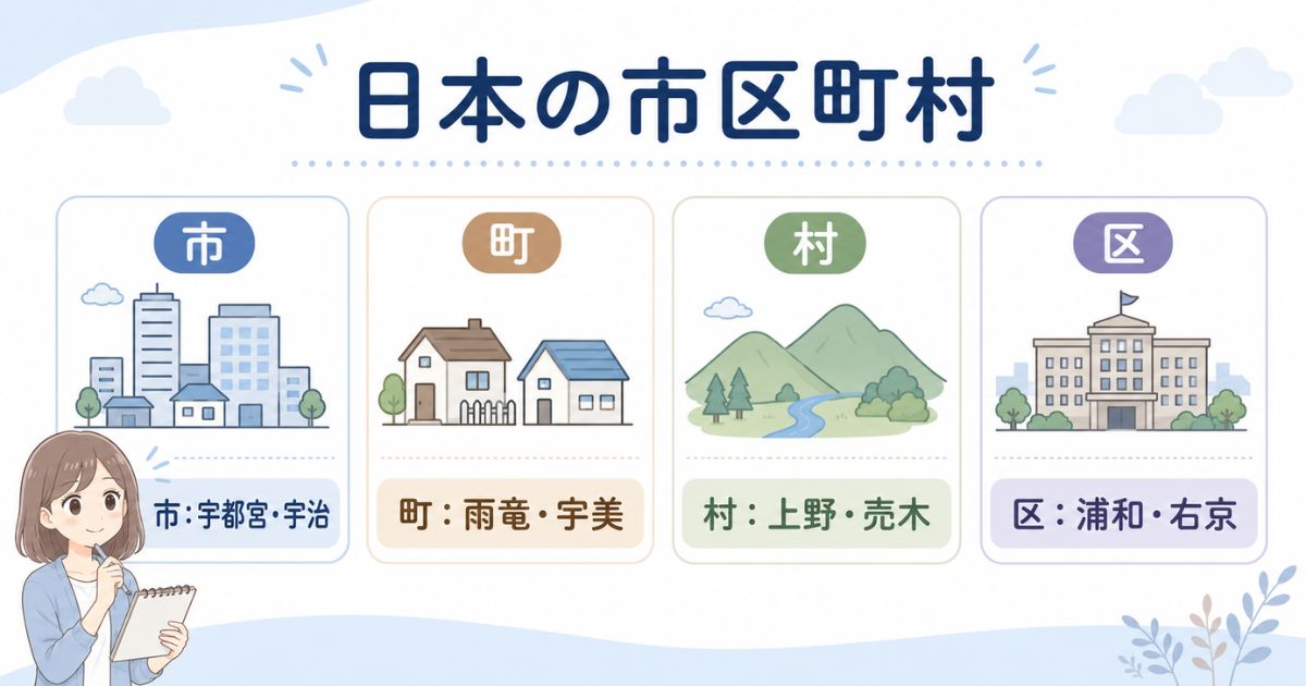 「う」から始まる日本の地名を市・町・村・区に分類した一覧図解