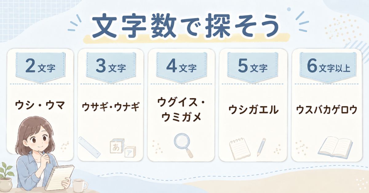 うから始まる動物を2文字から6文字以上まで文字数別に整理した図解