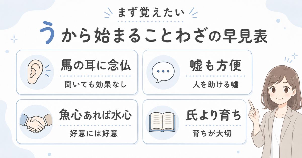 有名な「う」から始まることわざと簡単な意味をまとめた早見図
