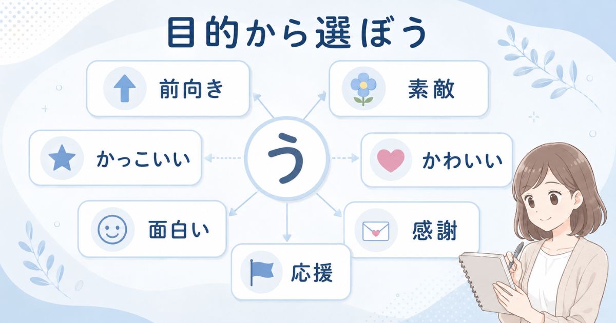 「う」から始まるいい言葉を前向き・素敵・感謝など目的別に分類した図解