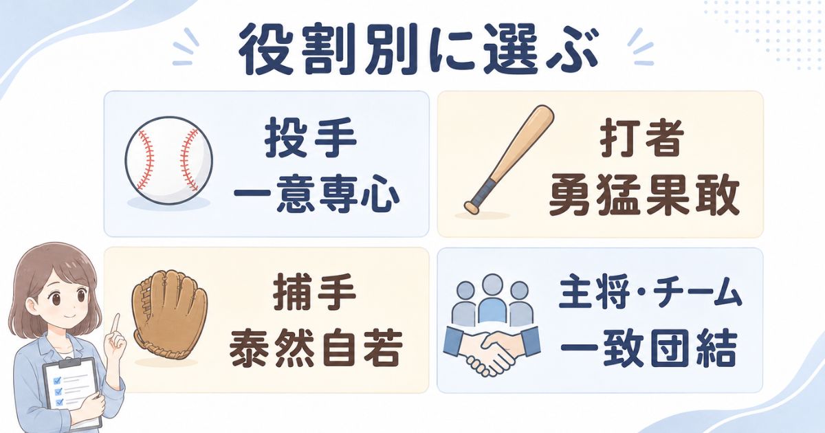 投手・打者・捕手・主将に合う野球の四字熟語の比較