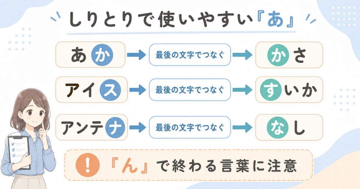 あか・アイス・アンテナの語尾から次の言葉へつなぐしりとりの流れと注意点
