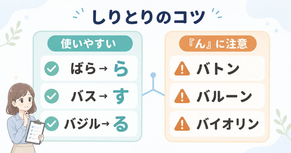しりとりで使いやすい言葉と「ん」で終わる注意語を分けたチェック表