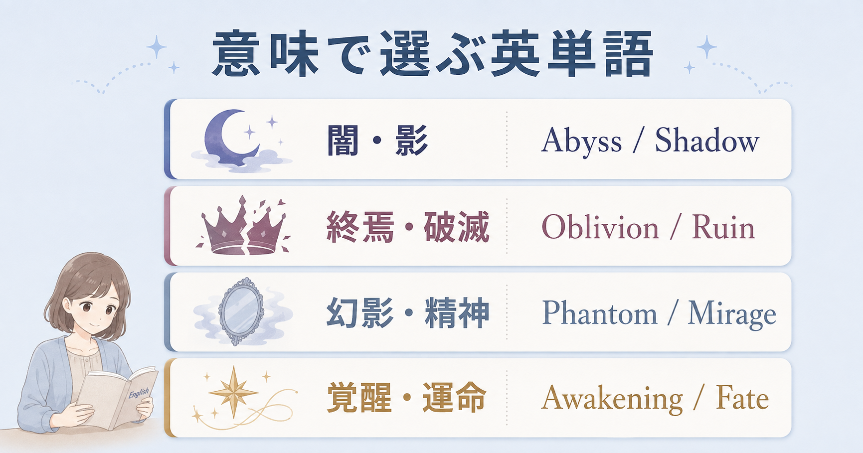 厨二病風の英単語を闇・終焉・幻影・覚醒の意味別に整理した一覧