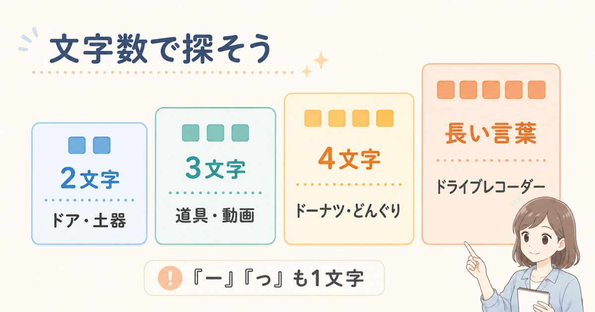 2文字から長い言葉まで「ど」から始まる言葉を文字数別に示した一覧