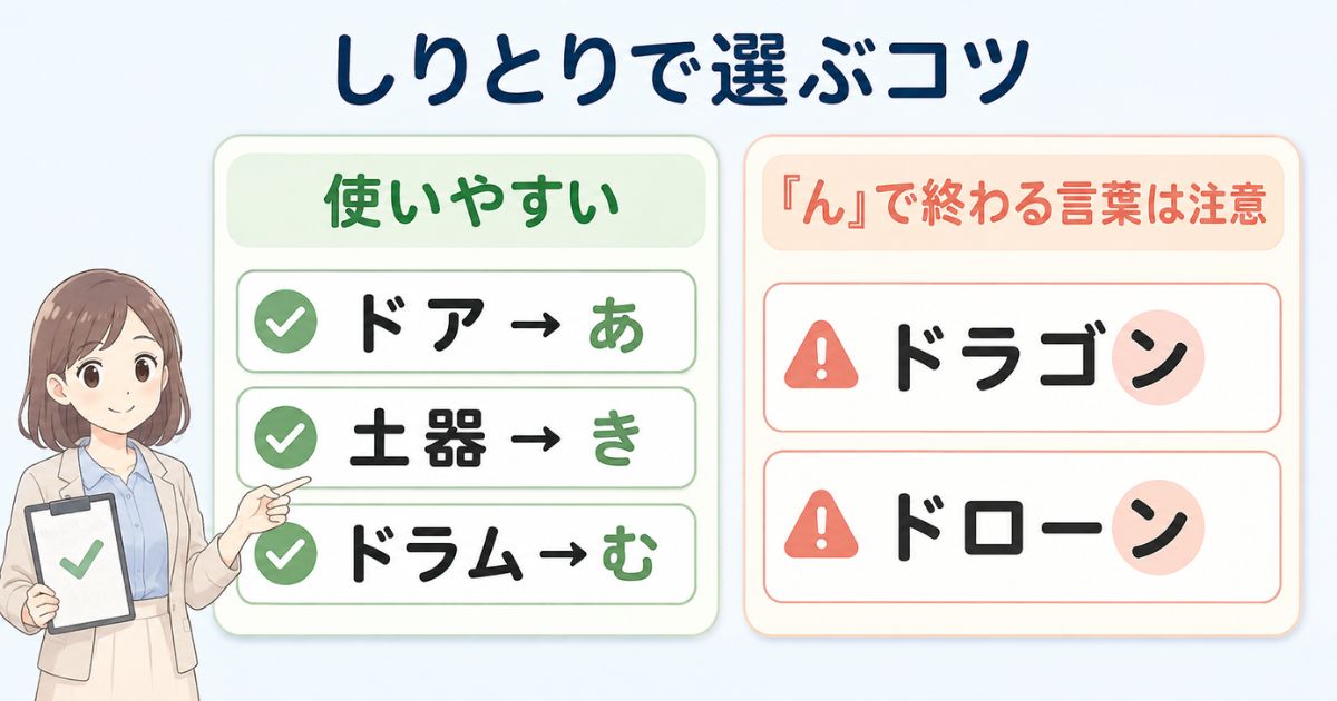 しりとりで使いやすい「ど」の言葉と「ん」で終わる注意語の比較