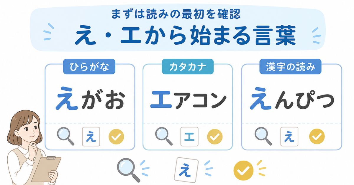 ひらがな・カタカナ・漢字の読みから、え・エで始まる言葉を確認する分類カード
