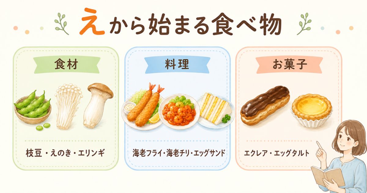 枝豆や海老フライ、エクレアなどを食材・料理・お菓子に分けた一覧