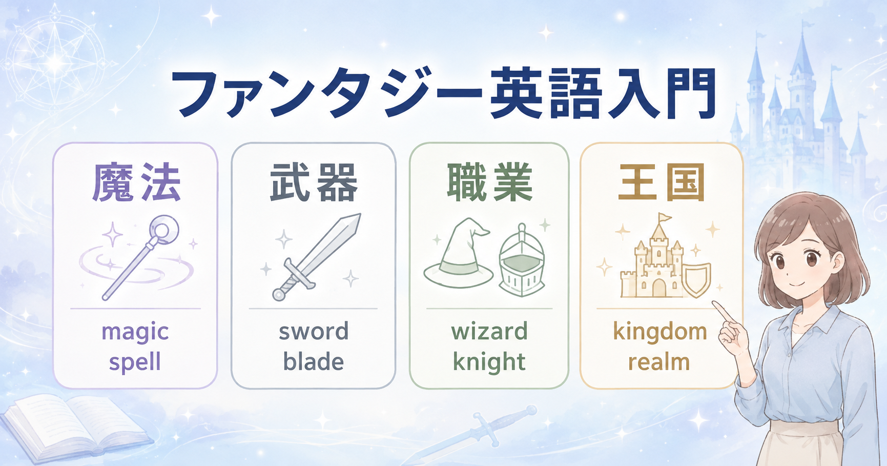 ファンタジー英語を魔法・武器・職業・王国に分けて紹介する図解