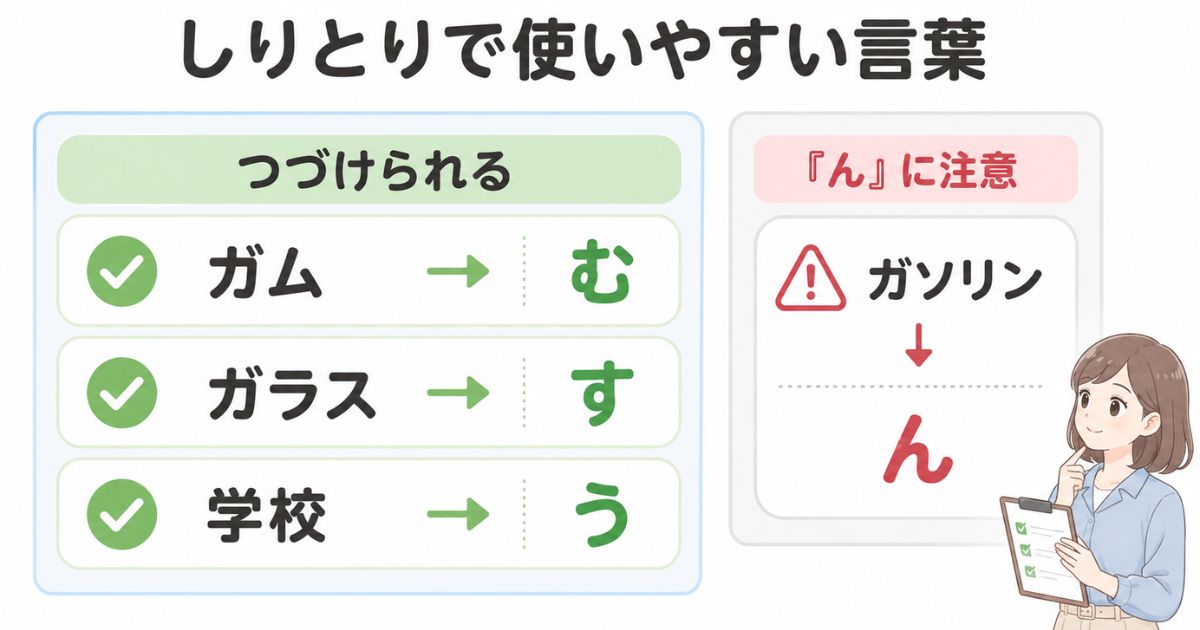 しりとりで続けられる「が」から始まる言葉と「ん」で終わる注意語