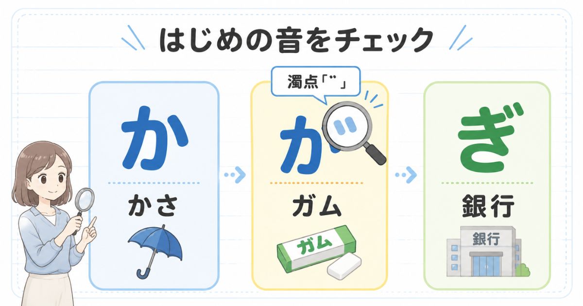 「か」「が」「ぎ」の最初の音と濁点の違い