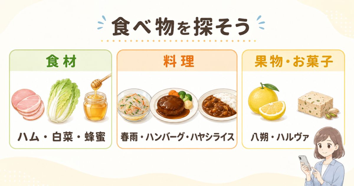 「は」から始まる食べ物を食材・料理・果物とお菓子に分類した図解