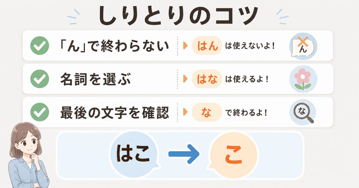 しりとりで「は」から始まる言葉を使う3つのポイントを示したチェックリスト