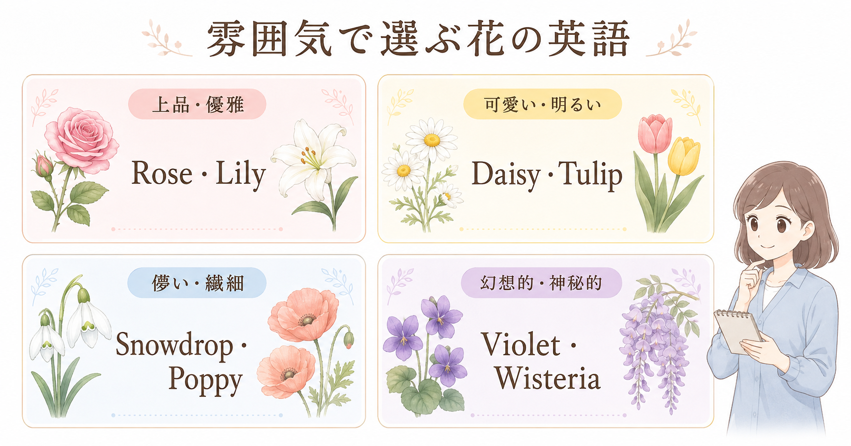 花のおしゃれな英語を上品・可愛い・儚い・幻想的の雰囲気別に分類した図解