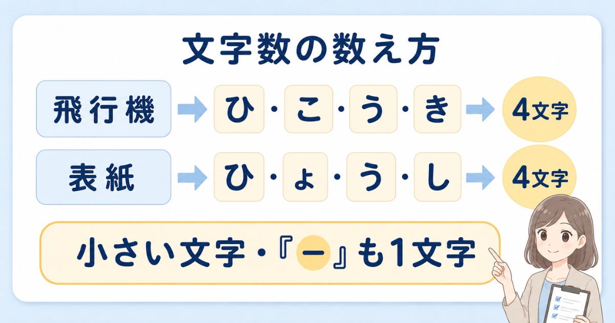 飛行機と表紙を例に「ひ」から始まる言葉の文字数を数える方法