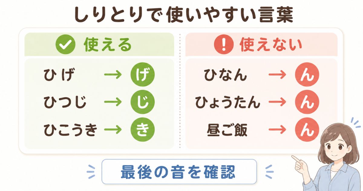 「ひ」から始まる言葉をしりとりで使えるか最後の音で比較