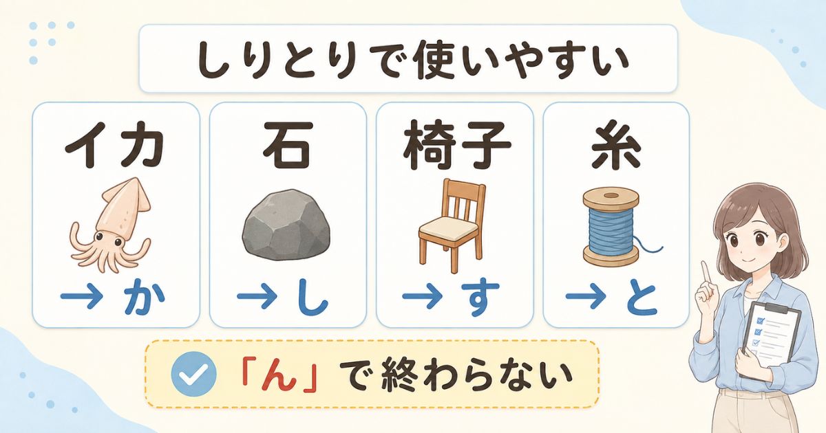 イカ・石・椅子・糸から次につなぐ文字と「ん」で終わらない点を示したしりとり図解