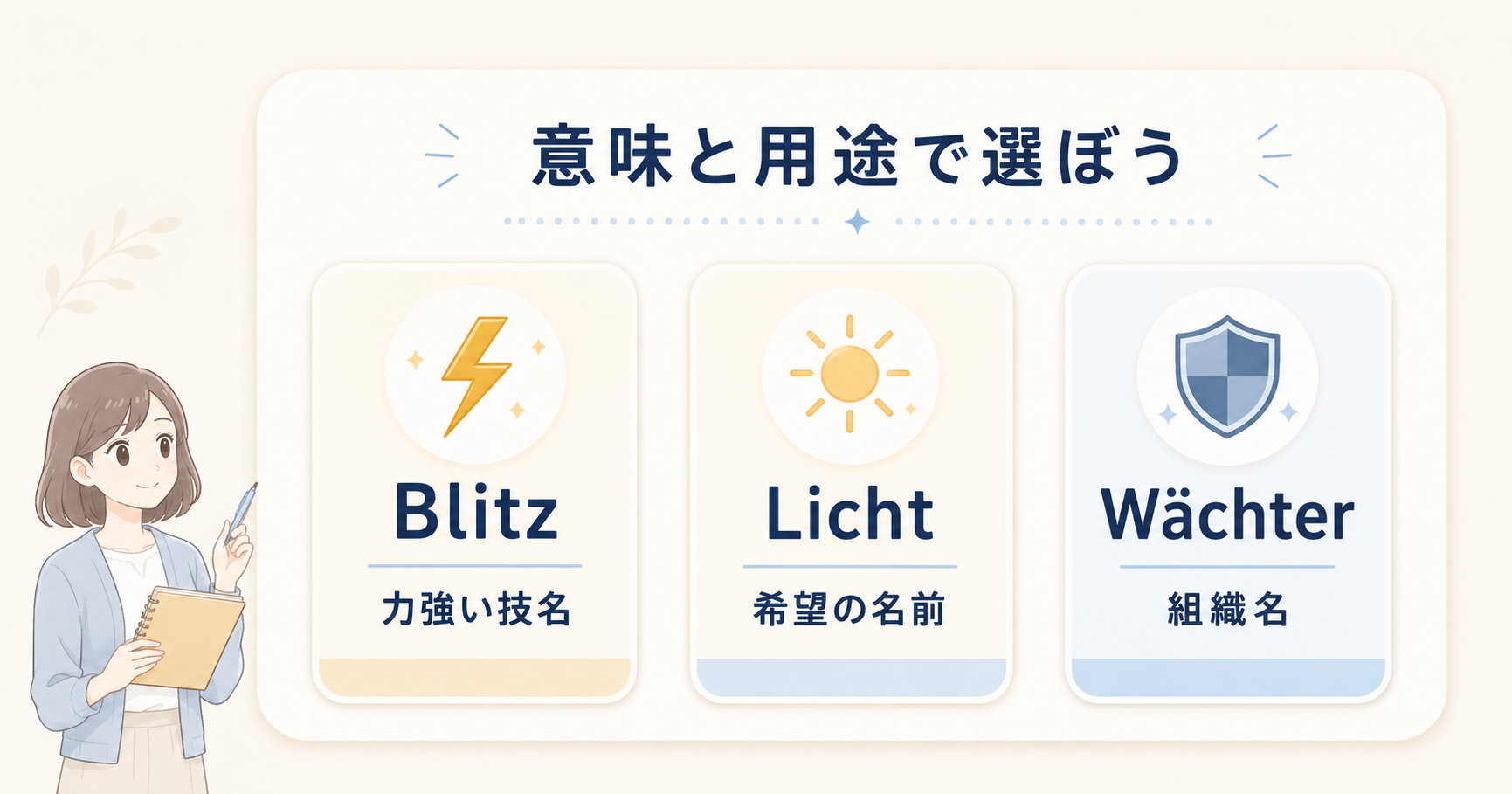 Blitz・Licht・Wächterを意味と用途で選ぶ早見図