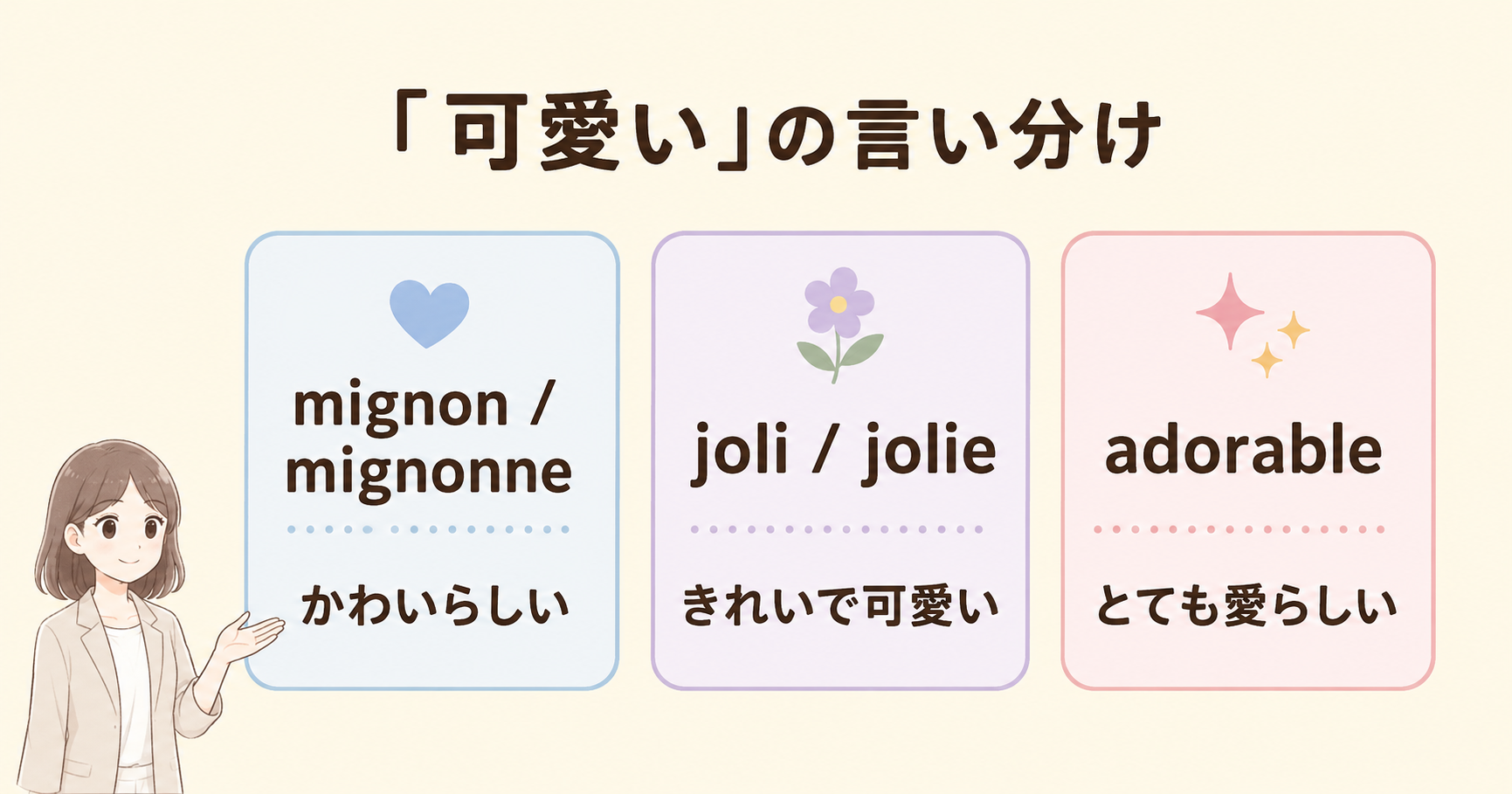 mignon・joli・adorableの「可愛い」のニュアンスを比較した図解