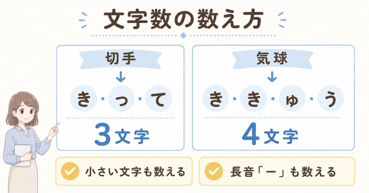 切手と気球を読みの文字数で数える方法