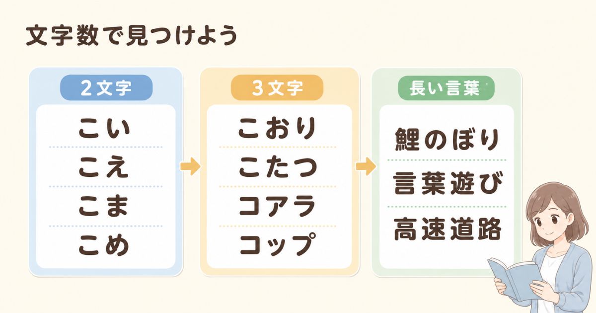 「こ」から始まる2文字・3文字・長い言葉の文字数別一覧