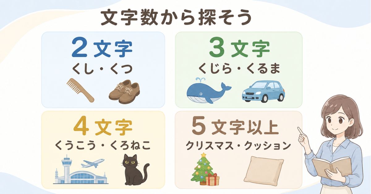 くから始まる言葉を2文字、3文字、4文字、5文字以上に分類した一覧