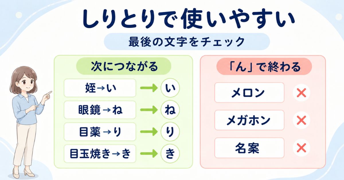 しりとりで次につながる「め」の言葉と「ん」で終わる言葉の比較