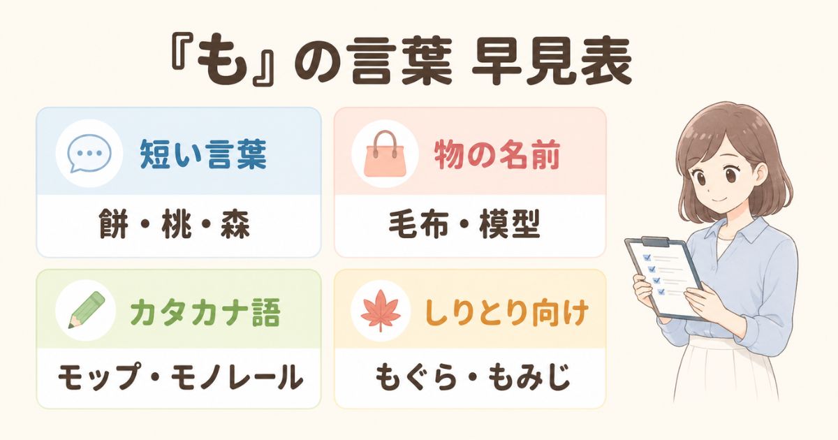 「も」から始まる言葉を短い言葉・物の名前・カタカナ語・しりとり向けに分けた早見表