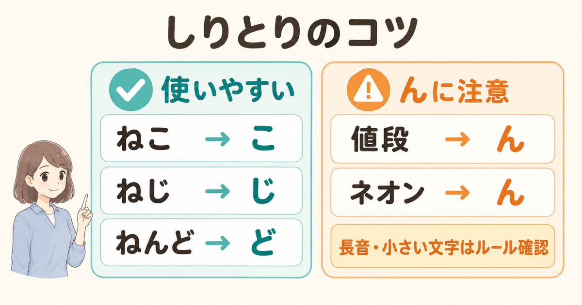 しりとりで使いやすい「ね」の言葉と「ん」で終わる注意語の比較