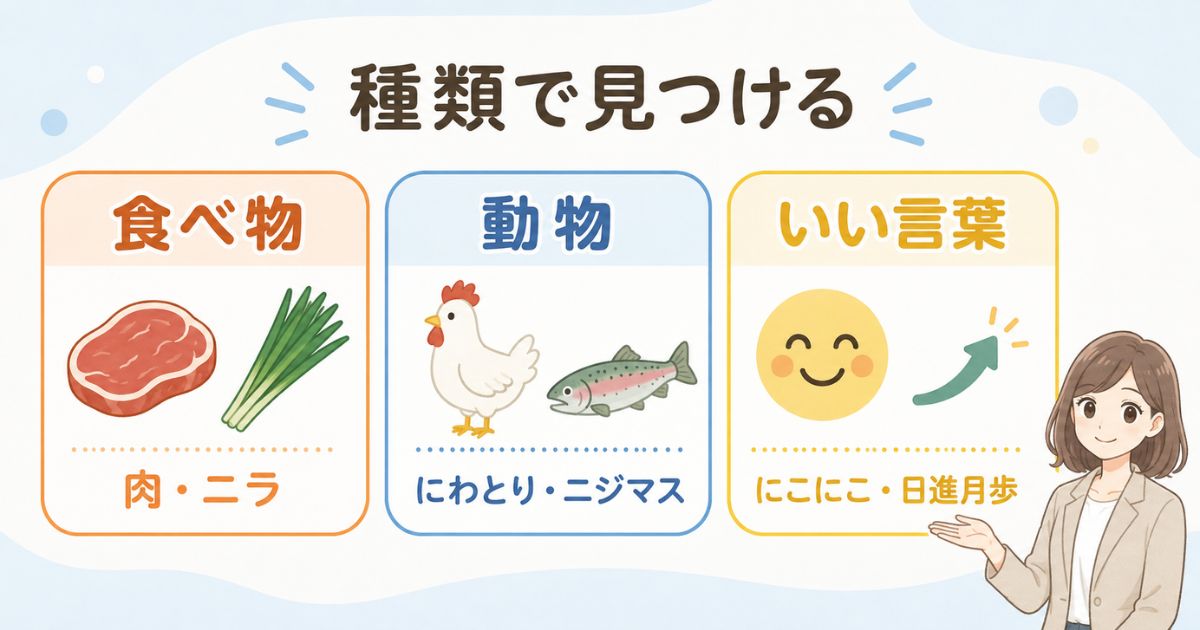 「に」から始まる食べ物・動物・いい言葉を分類した図解