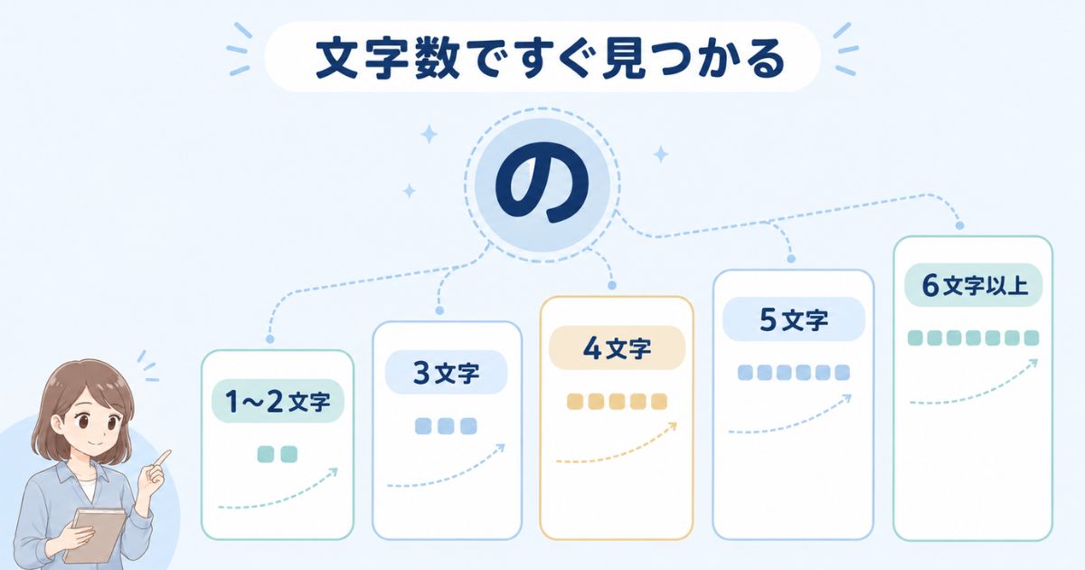 「の」から始まる言葉を1〜2文字から6文字以上まで分けた文字数別早見図