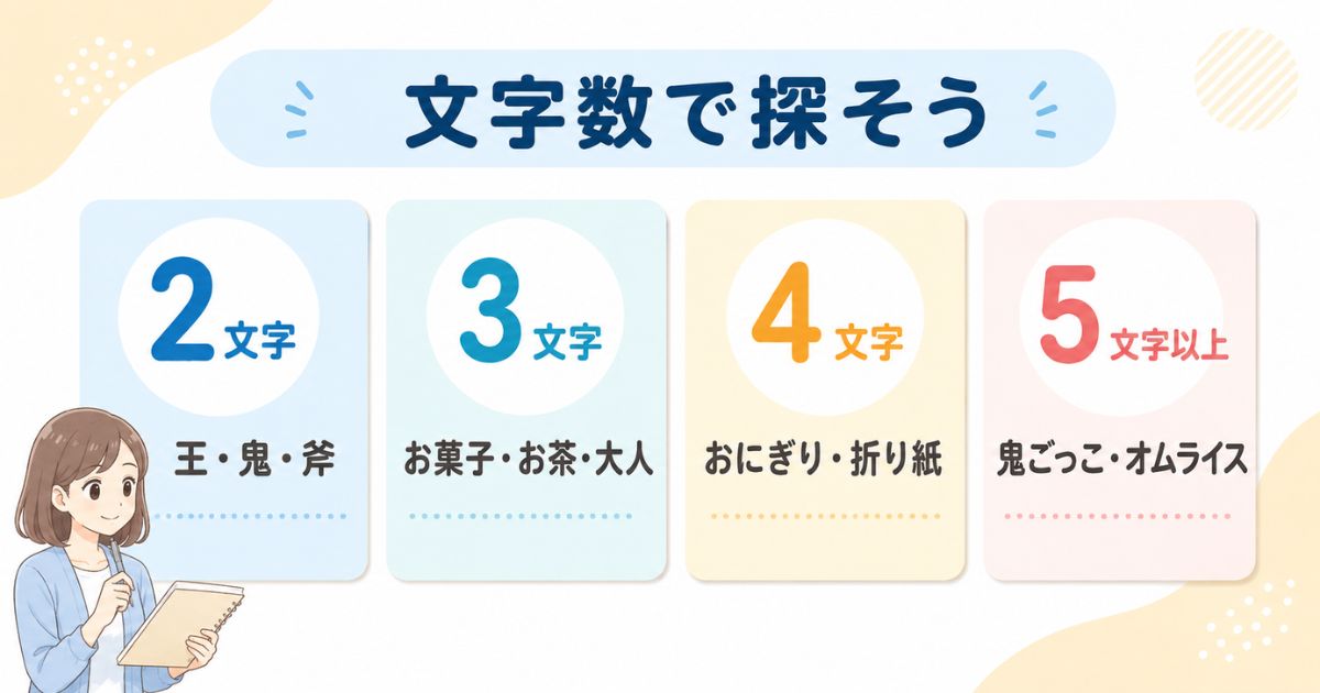 「お」から始まる2文字から5文字以上の代表語を並べた早見カード