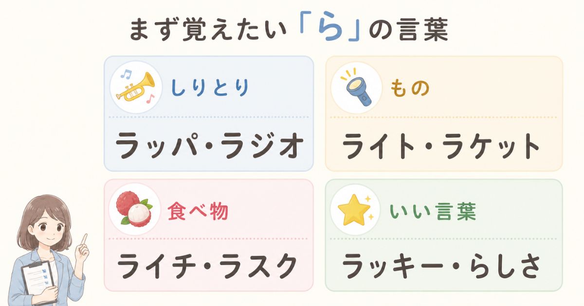 しりとり・もの・食べ物・いい言葉に分けた「ら」から始まる言葉