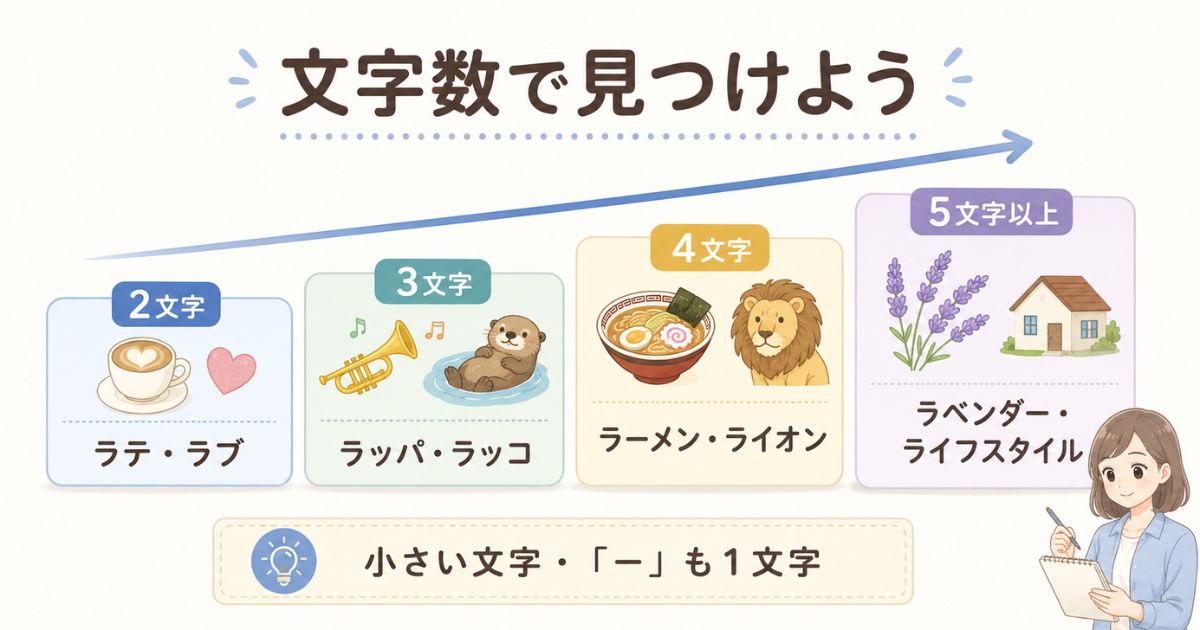 2文字から5文字以上まで文字数別に示した「ら」から始まる言葉