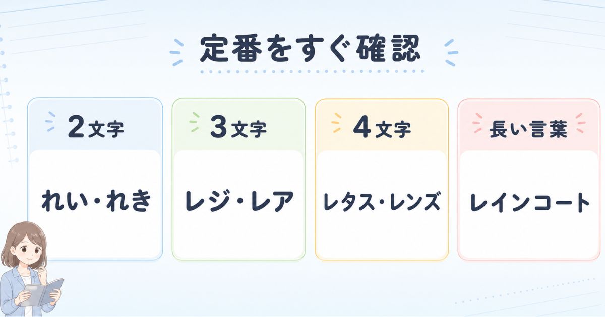 れから始まる定番の言葉を2文字・3文字・4文字・長い言葉に分けた一覧