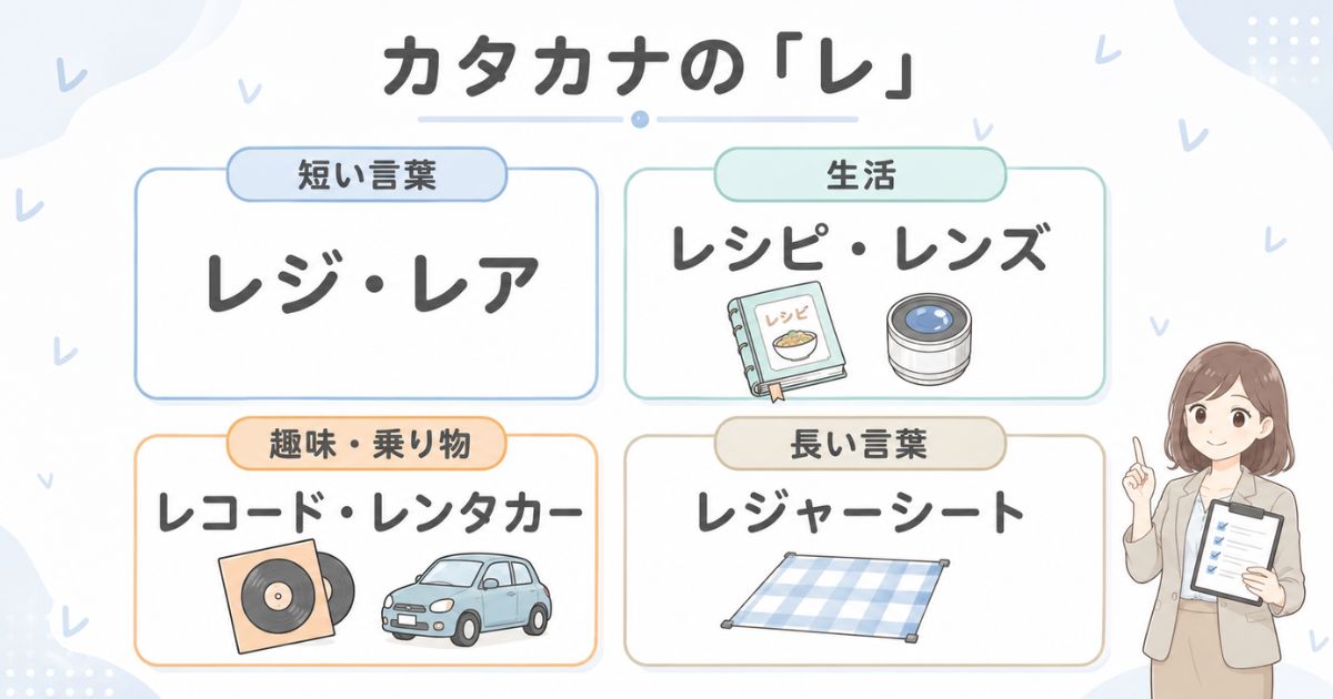 カタカナのレから始まる言葉を短い言葉・生活・趣味や乗り物・長い言葉に分類した図解