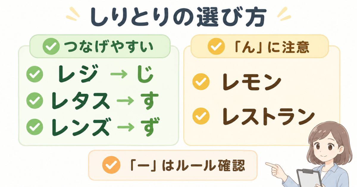 h2『しりとりで使いやすいれから始まる言葉』直下