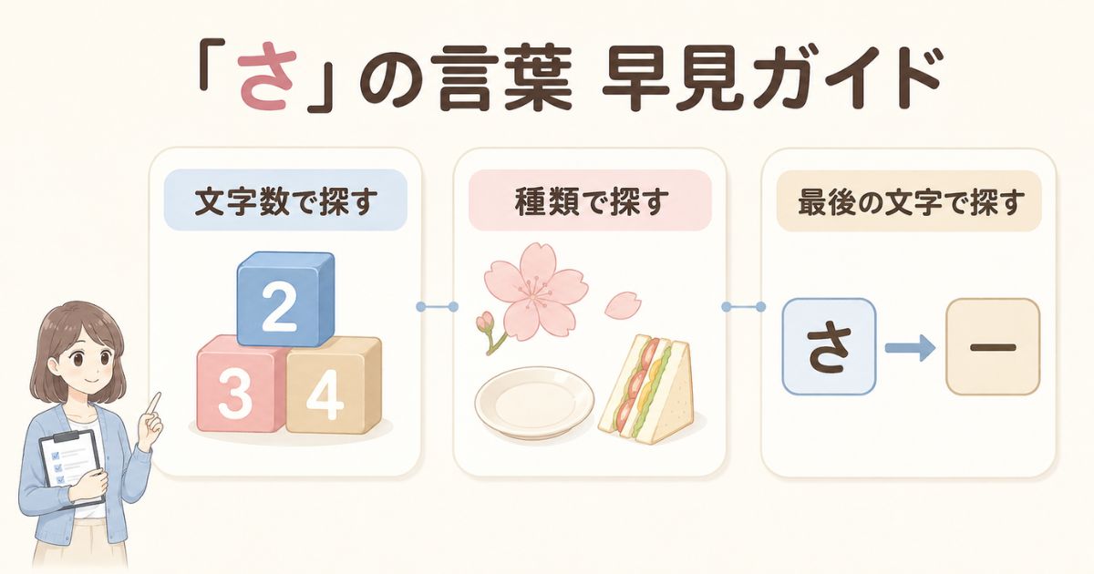 「さ」から始まる言葉を文字数・種類・最後の文字で探す早見ガイド
